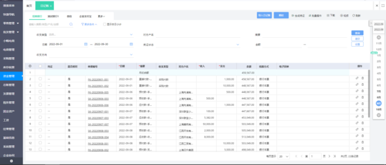 軟件erp管控是什么
