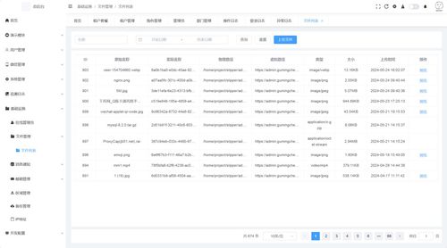 一個(gè)多企業(yè)后臺(tái)權(quán)限管理系統(tǒng),快速搭建cms crm oa erp等,易于維護(hù) 并且具備完善權(quán)限管理 附源碼