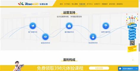 博樂(lè)平臺(tái)網(wǎng)站建設(shè)大全:無(wú)限制提現(xiàn)紅包游戲|2024年08月整理